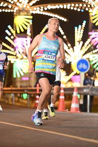 BIB: 43473
                            <button type="button" onclick="openModal(23224372)" class="btn btn-primary btn-sm float-right btn-popup" data-toggle="modal" data-target=".modal-high-quality">
                        <i class="fas fa-shopping-cart"></i> Add to Cart
                    </button>
                                            <button type="button" onclick="isThisMe(23224372, true)" class="btn btn-success btn-sm float-right btn-popup btn-isme hidden" data-toggle="tooltip" data-placement="bottom" title="นี่คือรูปของคุณใช่ไหม คลิกที่นี่เพื่อเอาเข้าอัลบั้ม">
                        <i class="fas fa-plus"></i> Add to album
                    </button>
                    <button type="button" onclick="isThisMe(23224372, false)" class="btn btn-warning btn-sm float-right btn-popup btn-isnotme hidden">
                        <i class="fas fa-ban"></i> Remove from album
                    </button>